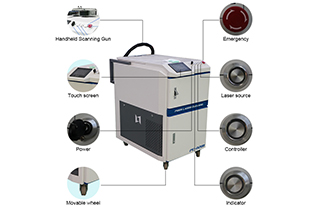 Practical application of laser cleaning machine