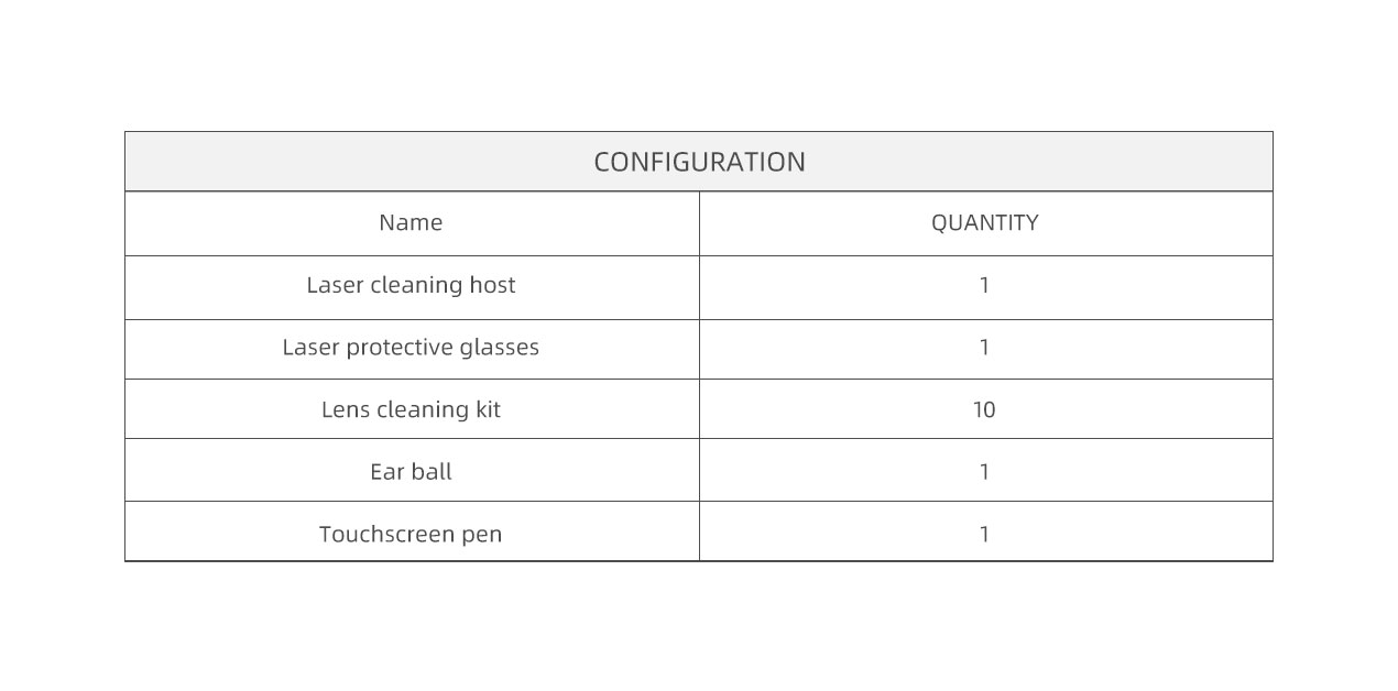 Lxshow 100W Backpack Fiber Laser Cleaning Machine for Rust Remover