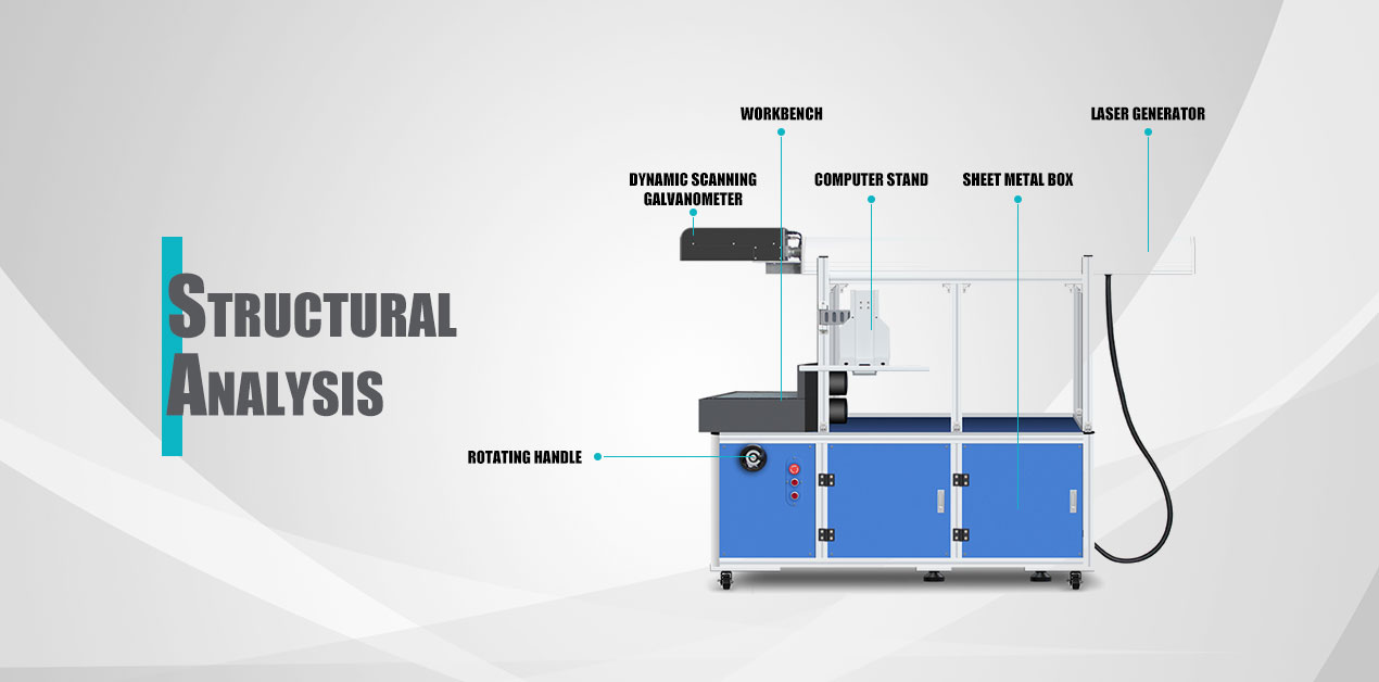 2024 Hot Sale CO2 Large Format Dynamic Laser Marking Machine